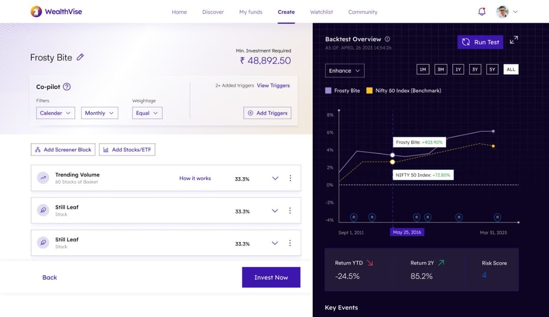 WealthVise — Automated Investing Strategies