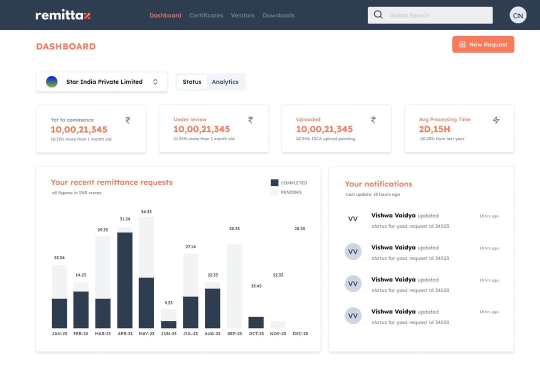 Remittax — Remittance Web Application